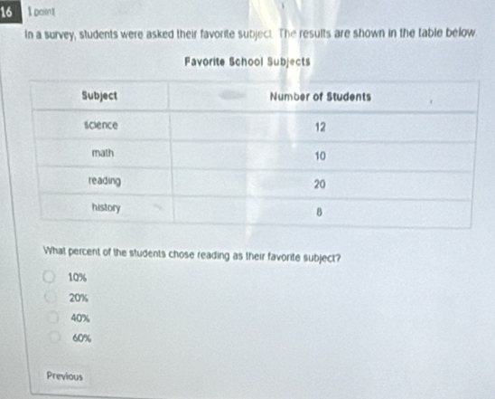 16 1 paint
In a survey, students were asked their favorite subject. The results are shown in the table below.
What percent of the students chose reading as their favorite subject?
10%
20%
40%
60%
Previous