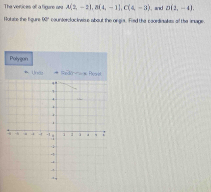 The vertices of a figure are A(2,-2), B(4,-1), C(4,-3) ,and D(2,-4). 
Rotate the figure 90° counterclockwise about the origin. Find the coordinates of the image. 
Polygon 
Undo RedO=x-x Reset