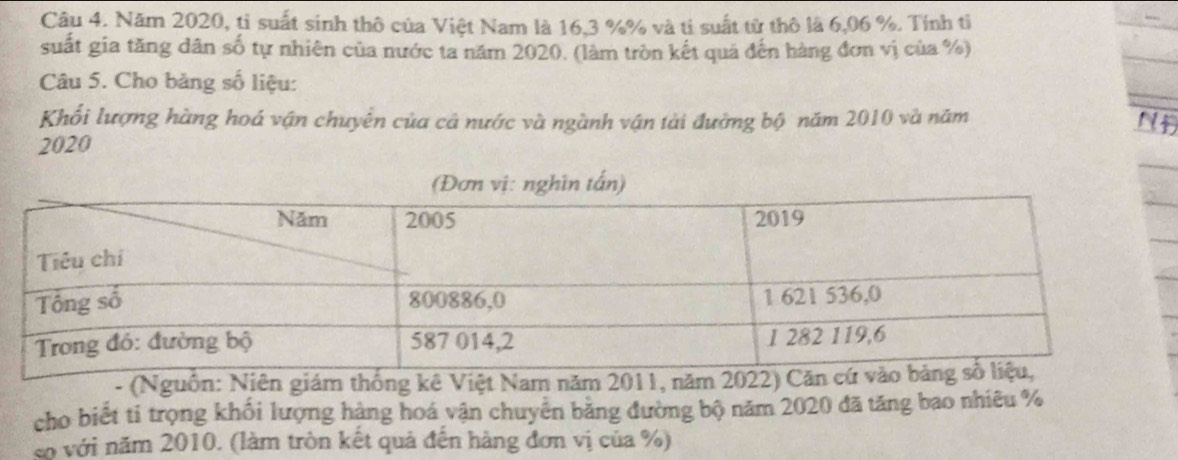 Năm 2020, tỉ suất sinh thô của Việt Nam là 16, 3 %% và tỉ suất tử thô là 6,06 %. Tính tỉ 
suất gia tăng dân số tự nhiên của nước ta năm 2020, (làm tròn kết quả đến hàng đơn vị của %) 
Câu 5. Cho bảng số liệu: 
Khối lượng hàng hoá vận chuyển của cả nước và ngành vận tài đường bộ năm 2010 và năm N4 
2020 
ơn vị: nghĩn tấn) 
- (Nguồn: Niên giám thống kê Việt Nam năm 2011, năm 2 
cho biết ti trọng khối lượng hàng hoá vận chuyển bằng đường bộ năm 2020 đã tăng bao nhiêu %
số với năm 2010. (làm tròn kết quả đến hàng đơn vị của %)