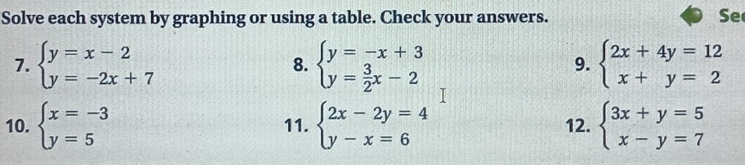 Solve each system by graphing or using a table. Check your answers. 
Se 
7. beginarrayl y=x-2 y=-2x+7endarray. beginarrayl y=-x+3 y= 3/2 x-2endarray. beginarrayl 2x+4y=12 x+y=2endarray.
8. 
9. 
10. beginarrayl x=-3 y=5endarray. 11. beginarrayl 2x-2y=4 y-x=6endarray. 12. beginarrayl 3x+y=5 x-y=7endarray.