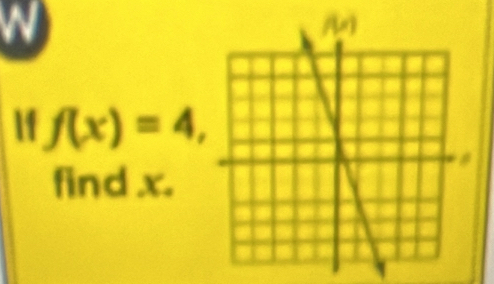 f(x)=4,
find x.