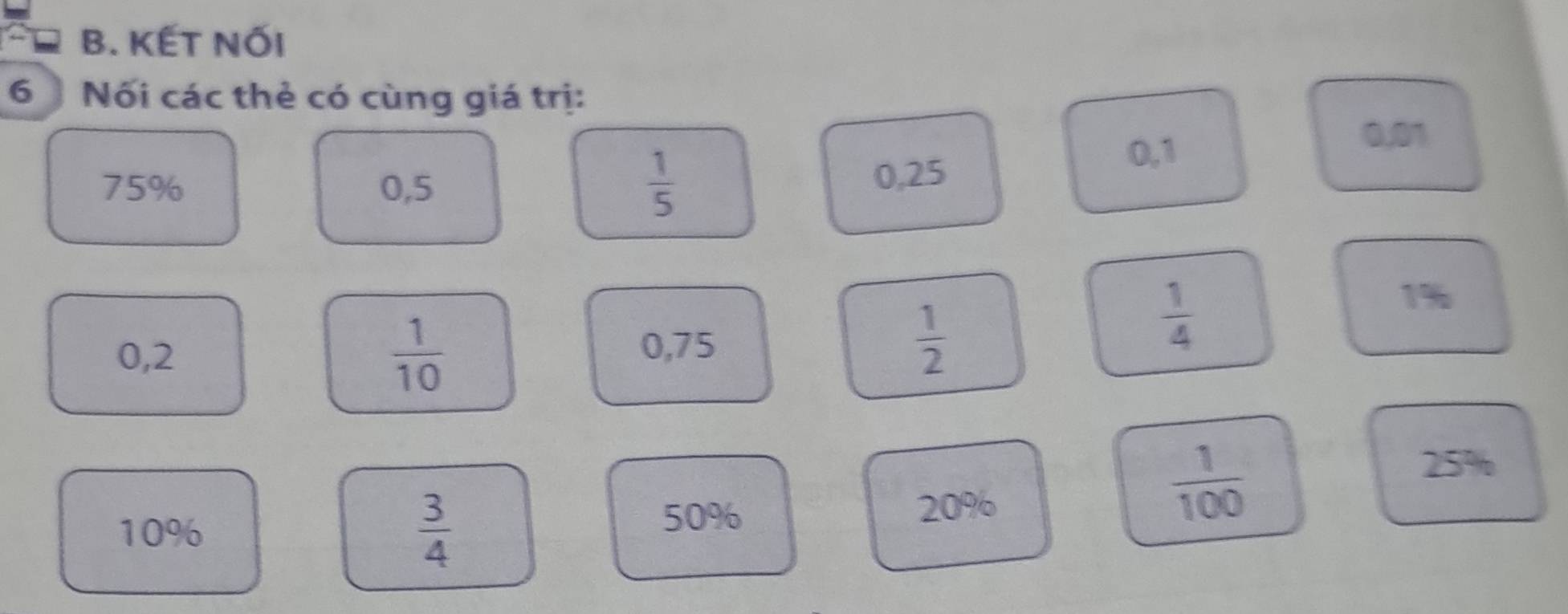 KẾT NỐI 
6 Nối các thẻ có cùng giá trị:
0,1
0,01
75% 0,5
 1/5  0,25
1%
 1/10 
0,2 0,75  1/2 
 1/4 
 1/100 
25%
10%
 3/4 
50% 20%