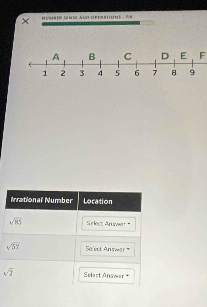 × NUMBER SENSE AND OPeRATIONS - //B
F