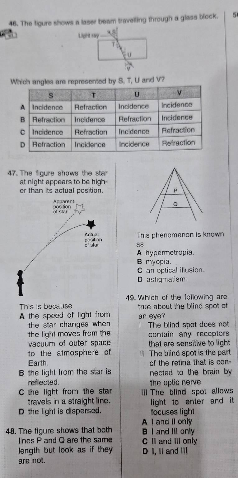 The figure shows a laser beam travelling through a glass block. 5
Light ray s
T
Which angles are represented by S, T, U and V?
47. The figure shows the star
at night appears to be high-
er than its actual position. P
Q
This phenomenon is known
as
A hypermetropia.
B myopia.
C an optical illusion.
D astigmatism.
49. Which of the following are
This is because true about the blind spot of
A the speed of light from an eye?
the star changes when l The blind spot does not
the light moves from the contain any receptors
vacuum of outer space that are sensitive to light
to the atmosphere of I The blind spot is the part
Earth. of the retina that is con-
B the light from the star is nected to the brain by 
reflected. the optic nerve
C the light from the star III The blind spot allows
travels in a straight line. light to enter and it
D the light is dispersed. focuses light
A I and II only
48. The figure shows that both B I and III only
lines P and Q are the same C II and III only
length but look as if they D I, I and Ⅲ
are not.