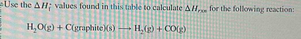 Use the △ H : values found in this table to calculate △ H_rxn for the following reaction:
H_2O(g)+C(graphite)(s)to H_2(g)+CO(g)