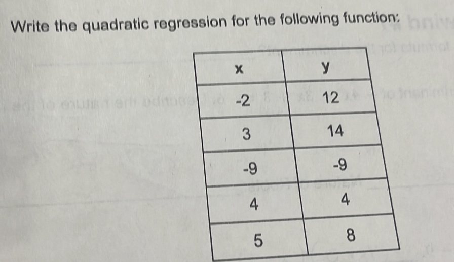 Write the quadratic regression for the following function: