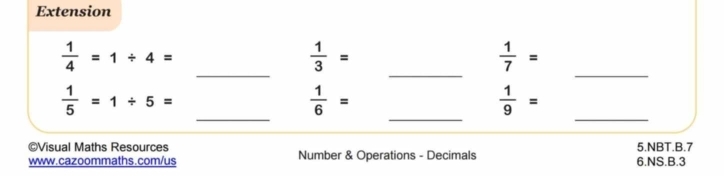 Extension
 1/4 =1/ 4=
 1/3 =
 1/7 =
_ 
_ 
_ 
_ 
_ 
_
 1/5 =1/ 5=
 1/6 =
 1/9 =
©Visual Maths Resources 5.NBT.B.7 
www.cazoommaths.com/us Number & Operations - Decimals 6.NS.B.3