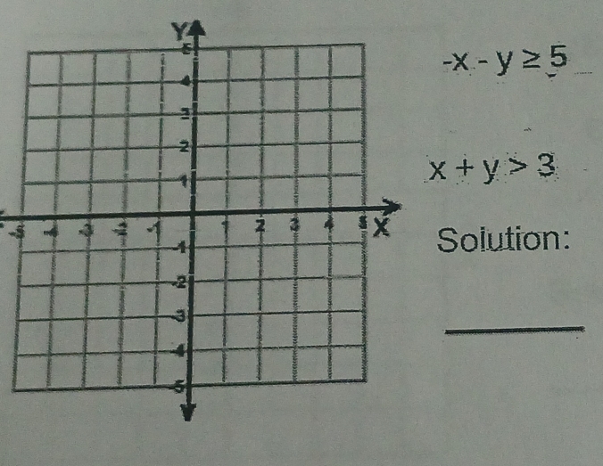 -x-y≥ 5
x+y>3
-5
Solution:
_