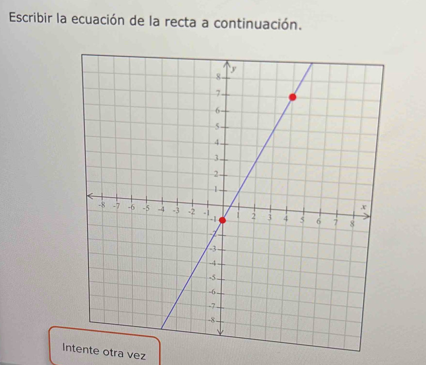 Escribir la ecuación de la recta a continuación. 
Intente otra vez