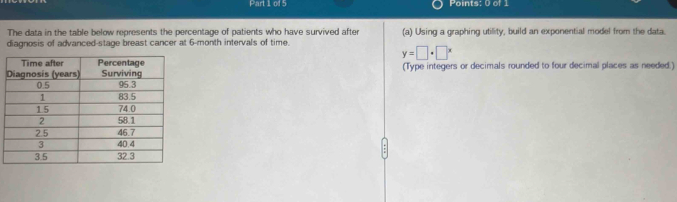 The data in the table below represents the percentage of patients who have survived after (a) Using a graphing utility, build an exponential model from the data. 
diagnosis of advanced-stage breast cancer at 6-month intervals of time.
y=□ · □^x
(Type integers or decimals rounded to four decimal places as needed.)