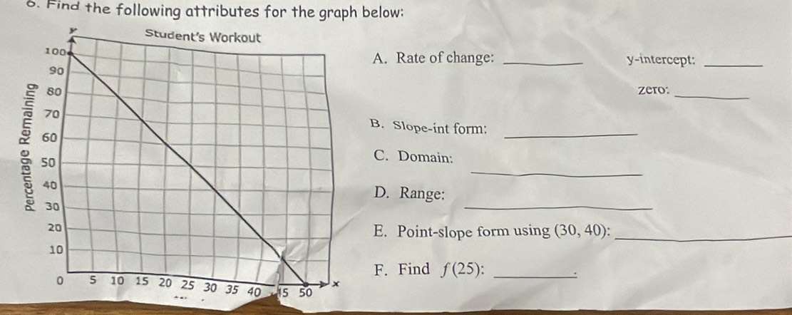 Find the following attributes for the graph below: 
A. Rate of change: _y-intercept:_ 
zero:_ 
B. Slope-int form:_ 
_ 
C. Domain: 
D. Range: 
_ 
E. Point-slope form using (30,40) _ 
F. Find f(25) _