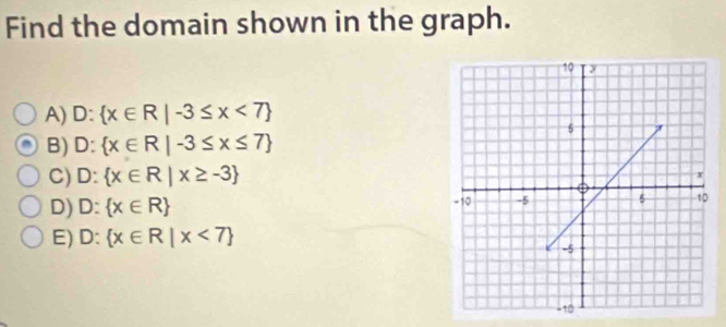 Find the domain shown in the graph.
A) D: x∈ R|-3≤ x<7
B) D: x∈ R|-3≤ x≤ 7
C) D: x∈ R|x≥ -3
D) D: x∈ R
E) D: x∈ R|x<7