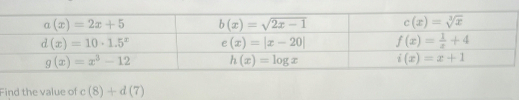 Find the value of c(8)+d(7)