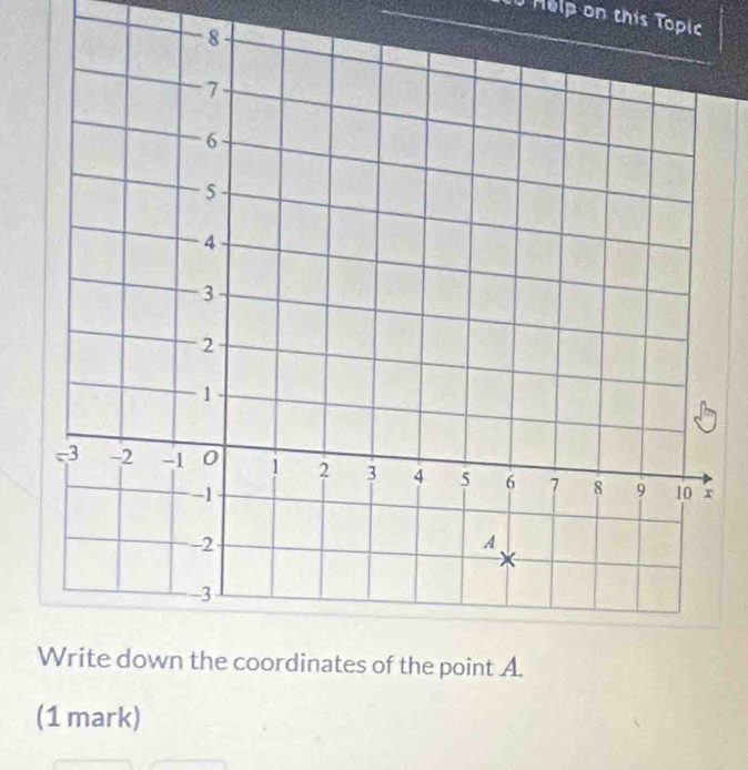 Help on this Topic 
(1 mark)