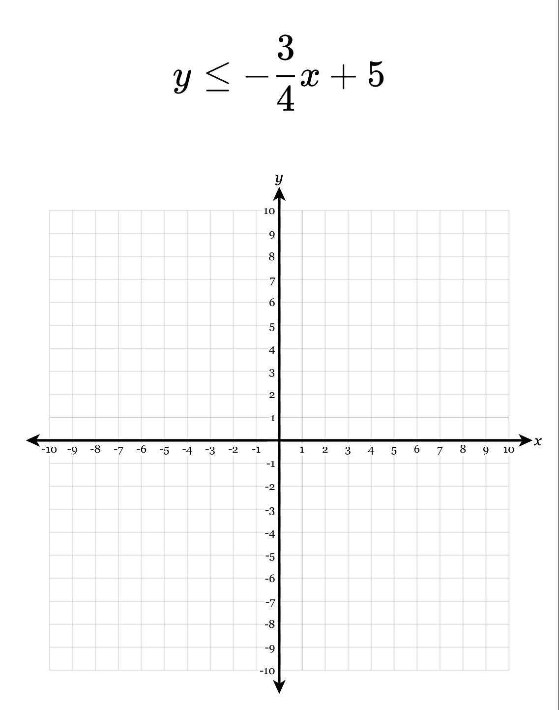 y≤ - 3/4 x+5
x