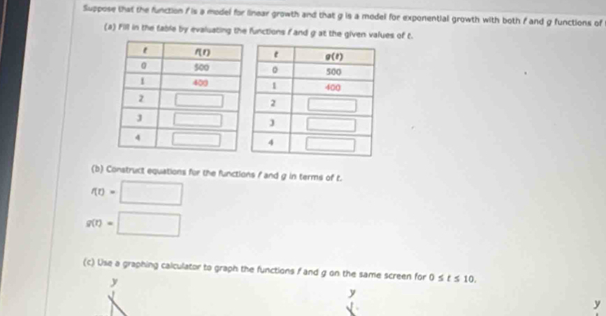 Suppose that the function f is a model for linear growth and that g is a model for exponential growth with both f and g functions of
(a) Fill in the table by evaluating the functions f and g at the given values of t.
(b) Construct equations for the functions f and g in terms of t.
f(t)=□
g(t)=□
(c) Use a graphing calculator to graph the functions f and g on the same screen for 0≤ t≤ 10.
y
y
y