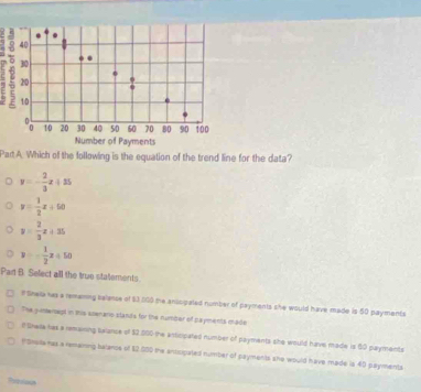40
E 4 20
30
10
。 10 20 30 40 50 50 70 80 90 i00
Number of Payments
Part A. Which of the following is the equation of the trend line for the data?
y=- 2/3 x+25
y= 1/2 x+50
y= 2/3 x+35
y=- 1/2 x+50
Part B: Select all the true statements.
# Shela was a remaning balanse of $3 500 the anscipated nomber of payments she would have made is 50 payments
The gumeript in this swnaro stands for the number of payments made
f Shese has a remaining Batanse of $3.500 the anticipated number of payments she would have made is 60 payments
mprata has a remering balanos of 12,000 the anticipated number of payments she would have made is 40 payments
Rrernes