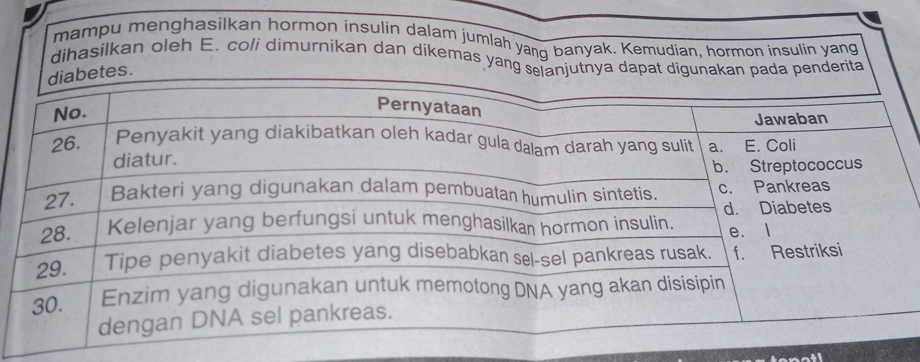 mampu menghasilkan hormon insulin dalam jumlah yanq banyak. Kemudian, hormon insulin yang 
dihasilkan oleh E. coli dimurnikan dan dikemas yang selanjutnya dapat digunakan pada penderita 
etes.