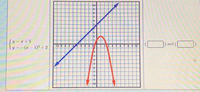 beginarrayl y=x+5 y=-(x-1)^2+2endarray. (□ ) and (□ )