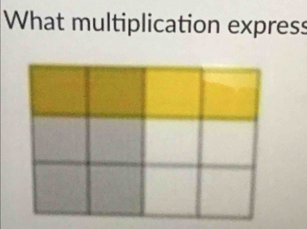 What multiplication express