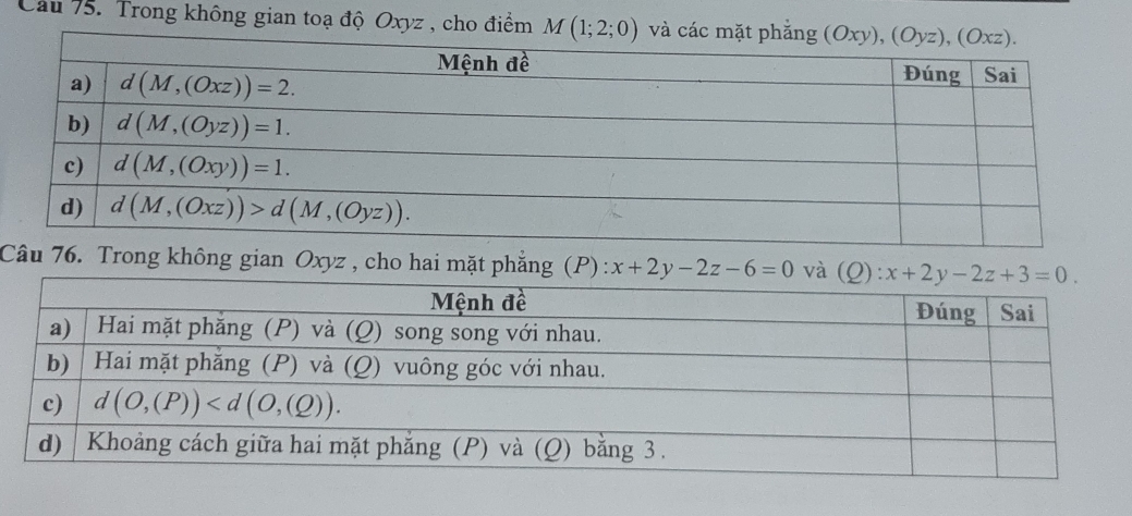 Trong không gian toạ độ Oxyz , cho điểm M(1;2;0) và cá
Cng gian Oxyz , cho hai mặt phẳng (P) : x+2y-2z-6=0 và