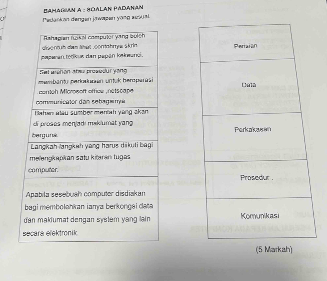 BAHAGIAN A : SOALAN PADANAN 
0 
Padankan dengan jawapan yang sesuai. 


(5 Markah)