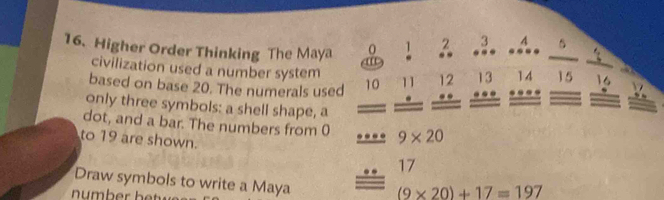 3 4 □  
16. Higher Order Thinking The Maya 0 
_  3 
civilization used a number system 
based on base 20. The numerals used 1 ) 1 11 12 13 14
only three symbols: a shell shape, a _ _  
dot, and a bar. The numbers from 0 9* 20
to 19 are shown.
17
Draw symbols to write a Maya
(9* 20)+17=197