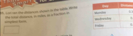 Lori ran the distances shown in the table. Writeo 
the total distance, in miles, as a fraction in 3
simplest form. .
