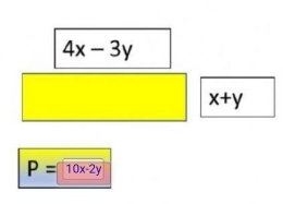 4x-3y
x+y
P=10x-2y