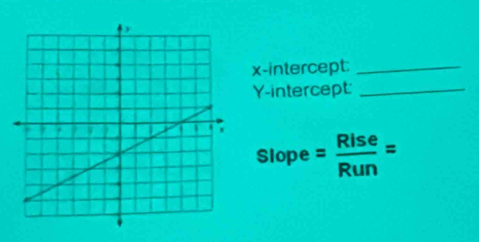 x-intercept:_ 
Y-intercept_ 
Slope = Rlse/Run =