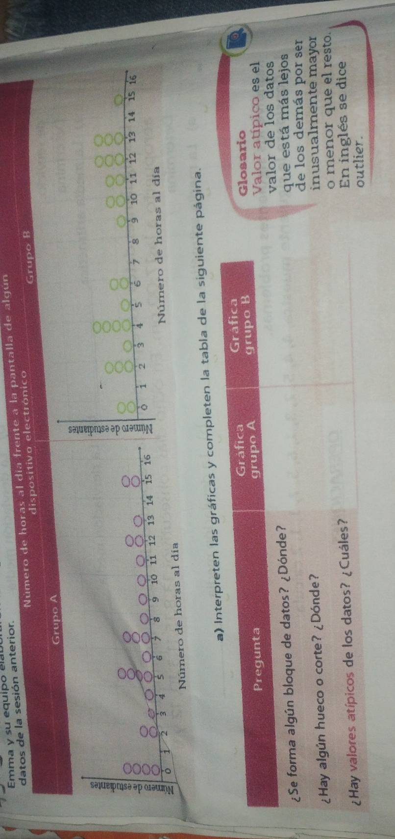 Emma y su equipo elal 
Número de horas al día frente a la pantalla de algún 
datos de la sesión anterior. 
dispositivo electrónico 
Grupo B 
Grupo A 
: 2 3 4
6 8 9 10 11 12 13 14 is 16
Número de horas al día 
ficas y completen la tabla de la siguiente página. 
losario 
Valor atípico es el 
valor de los datos 
que está más lejos 
de los demás por ser 
inusualmente mayor 
o menor que el resto. 
En inglés se dice 
outlier.