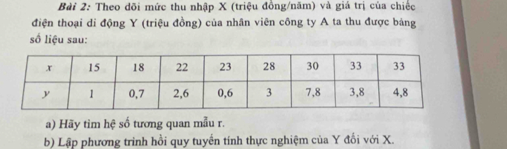 Theo dõi mức thu nhập X (triệu đồng/năm) và giá trị của chiếc 
điện thoại di động Y (triệu đồng) của nhân viên công ty A ta thu được bảng 
số liệu sau: 
a) Hãy tìm hệ số tương quan mẫu r. 
b) Lập phương trình hồi quy tuyến tính thực nghiệm của Y đối với X.