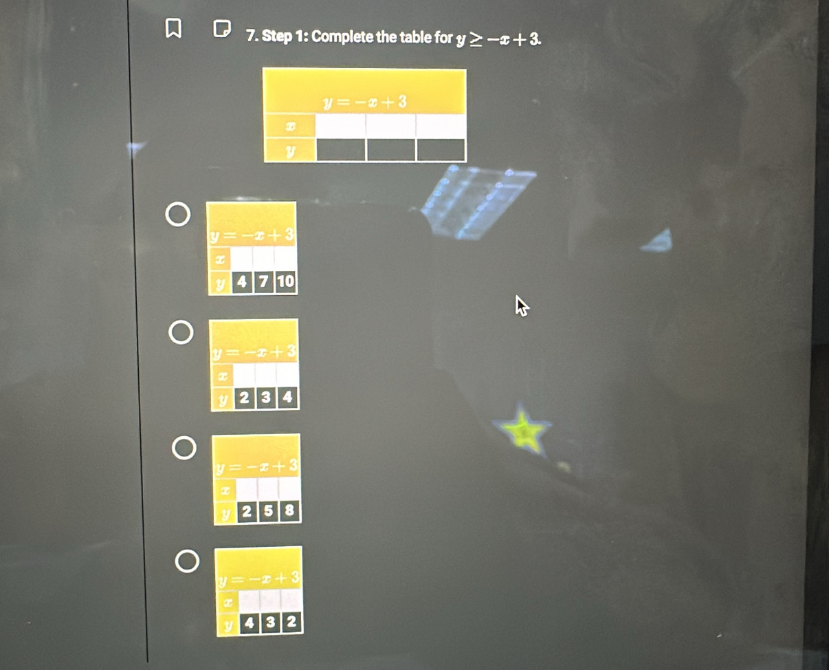 Complete the table for y≥ -x+3.