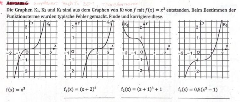 Aufgabe 6
Die Graphen K_1, K² und K3 sind aus dem Graphen von K² von fmit f(x)=x^3 entstanden. Beim Bestimmen der
Funktionsterme wurden typische Fehler gemacht. Finde und korrigiere diese.

f(x)=x^3
f_1(x)=(x+2)^3 f_2(x)=(x+1)^3+1 f_3(x)=0,5(x^3-1)
__
_