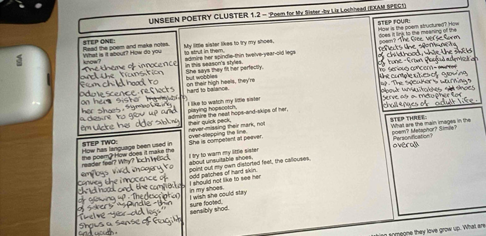 UNSEEN POETRY CLUSTER 1.2 - 'Poem for My Sister -by Liz Lochhead (EXAM SPEC1)
STEP FOUR:
Read the poem and make notes. How is the poem structured? How
STEP ONE:
What is it about? How do you My little sister likes to try my shoes, does it link to the meaning of the
admire her spindle-thin twelve-year-old legs Doer
know? to strut in them.
in this season's styles.
She says they fit her perfectly,
but wobbles
on their high heels, they're
up .
hard to balance.
playing hopscotch, I like to watch my little sister
their quick peck. admire the neat hops-and-skips of her,
never-missing their mark, not STEP THREE:
poem? Metaphor? Simile?
How has language been used in She is competent at peever. What are the main images in the
Personification?
STEP TWO: over-stepping the line.
overall
the poem? How does it make the I try to warn my little sister
reader feel?
about unsuitable shoes,
point out my own distorted feet, the callouses,
odd patches of hard skin.
I should not like to see her
in my shoes.
I wish she could stay
sensibly shod. sure footed,
nn someone they love grow up. What are