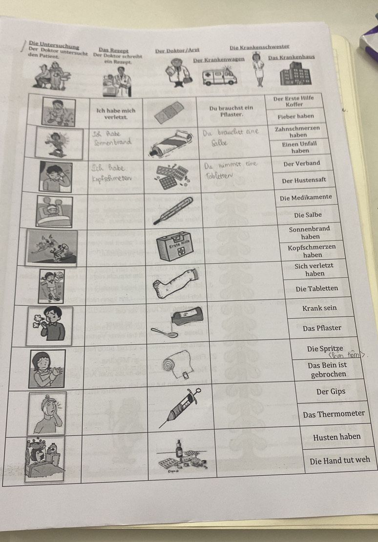 Das Rezept Der Doktor/Arzt Die Krankenschwester 
Die Untersuchung Der Doktor untersucht Der Doktor schreibt 
den Patient. ein Rezept. 
Der Krankenwagen Das Krankenhaus 
ter 
en 
weh