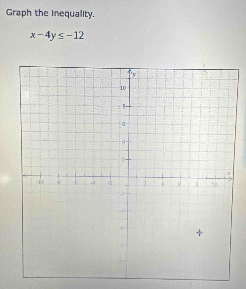 Graph the inequality.
x-4y≤ -12