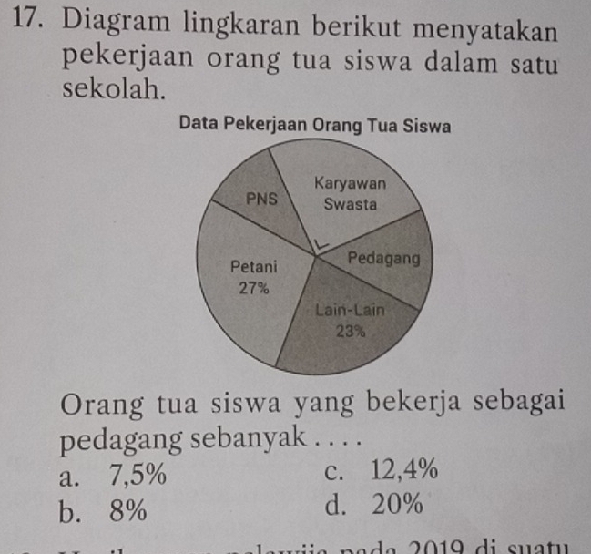 Diagram lingkaran berikut menyatakan
pekerjaan orang tua siswa dalam satu
sekolah.
Data Pekerjaan Orang Tua Siswa
Orang tua siswa yang bekerja sebagai
pedagang sebanyak . . . .
a. 7,5% c. 12,4%
b. 8% d. 20%