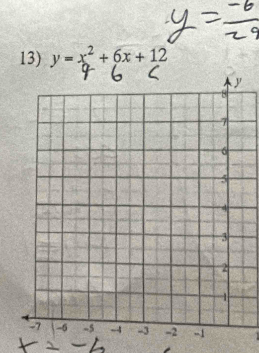 y=x^2+6x+12
1