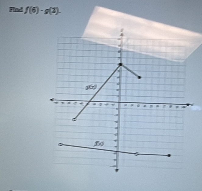 Find f(6)· g(3).