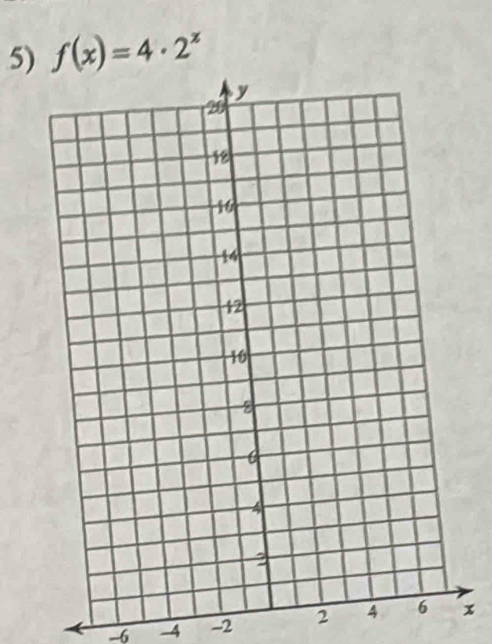 f(x)=4· 2^x
-6 -4 -2 2 x