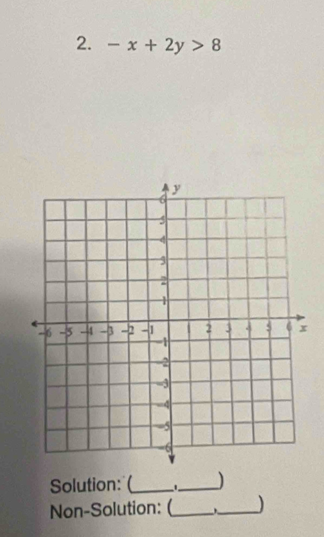 -x+2y>8
Solution: (_ 
_ 
Non-Solution: (_ _)