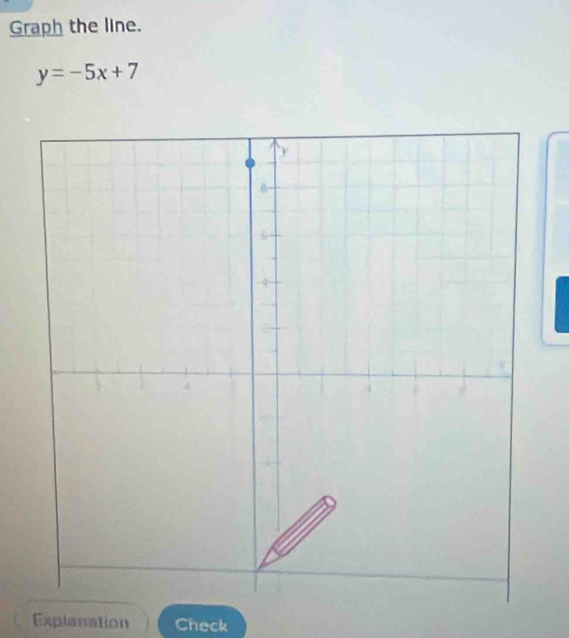 Graph the line.
y=-5x+7
Explanation Check