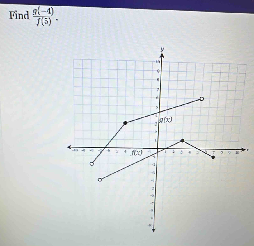 Find  (g(-4))/f(5) .
x