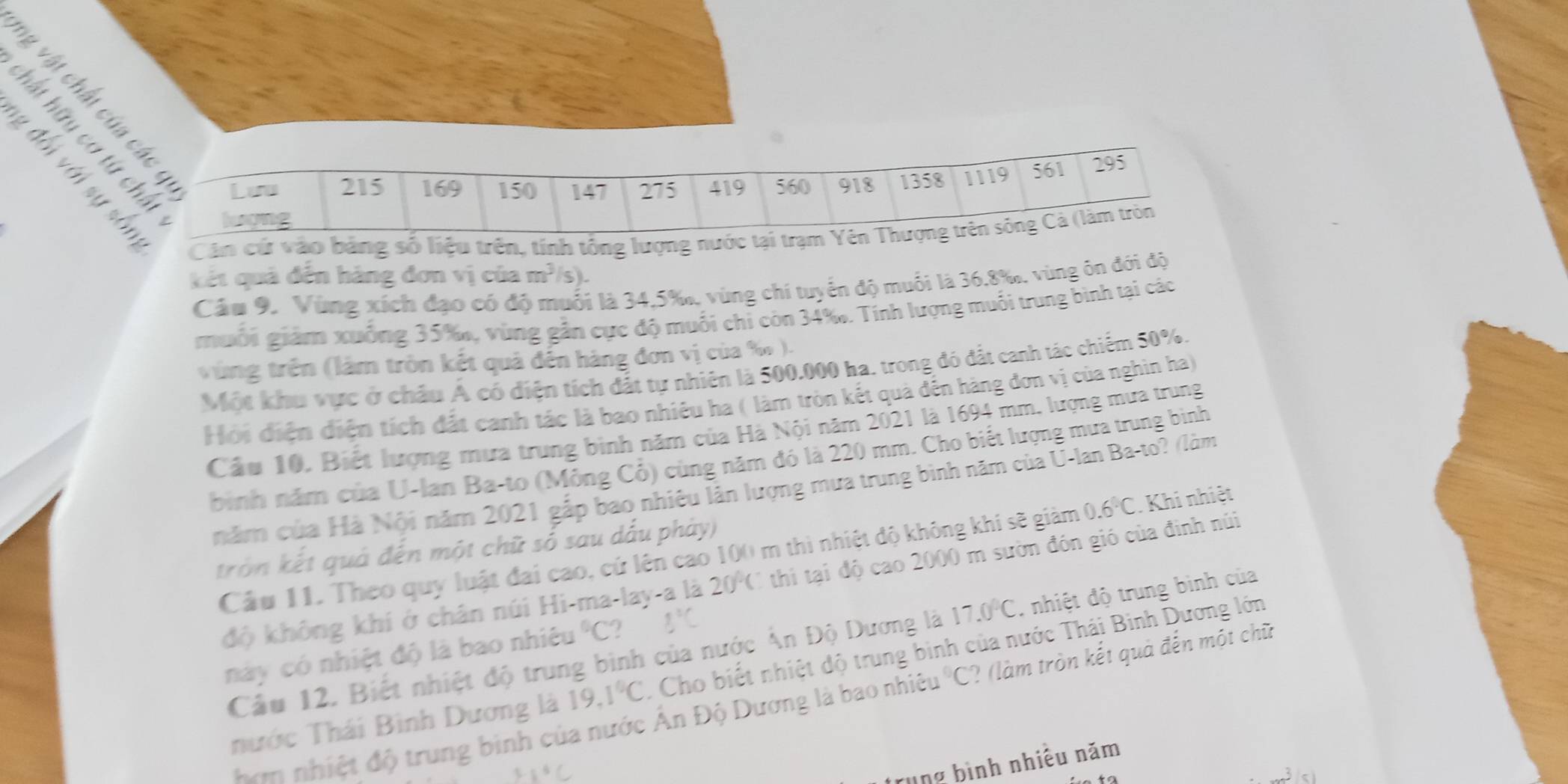 × à 
  
Cán cử vào bảng số liệu trên, tính tổng lượng nước tạ
kết quả đến hàng đơn vị của m³ s).
Câu 9. Vùng xích đạo có độ muối là 34,5‰, vùng chi tuyển độ muối là 36.8‰, vùng ôn đới độ
guỗi giám xuống 35%, vùng gần cực độ muối chi còn 34‰. Tính lượng muỗi trung bình tại các
vùng trên (làm tròn kết quả đến hàng đơn vị của %).
Một khu vực ở châu Á có điện tích đất tự nhiên là 500.000 ha. trong đó đất canh tác chiếm 50%.
Hồi điện điện tích đất canh tác là bao nhiêu ha ( làm tròn kết quả đến hàng đơn vị của nghin ha)
Cầu 10, Biết lượng mưa trung bình năm của Hà Nội năm 2021 là 1694 mm. lượng mưa trung
bình năm của U-lan Ba-to (Mông Cổ) cùng năm đó là 220 mm. Cho biết lượng mưa trung bình
năm của Hà Nội năm 2021 gắp bao nhiêu lân lượng mưa trung bình năm của U-lan Ba-to? (làm
Cầu 11. Theo quy luật đai cao, cứ lên cao 100 m thì nhiệt độ không khi sẽ giảm 0.6°C Khi nhiệt
tròn kết quả đến một chữ số sau dấu phảy)
độ không khí ở chân núi Hi-ma-lay-a là 20°C thi tại độ cao 2000 m sườn đón gió của đinh núi
Cầu 12. Biết nhiệt độ trung bình của nước Ấn Độ Dương là 17.0°C , nhiệt độ trung bình của
này có nhiệt độ là bao nhiêu°C 8°C
nước Thái Bình Dương là 19,1°C. Cho biết nhiệt độ trung bình của nước Thái Binh Dương lớn
N nhiệt độ trung binh của nước Ấn Độ Dương là bao nhiệt°C ? (làm tròn kết quả đến một chữ
5.5°C
rung bình nhiêu năm