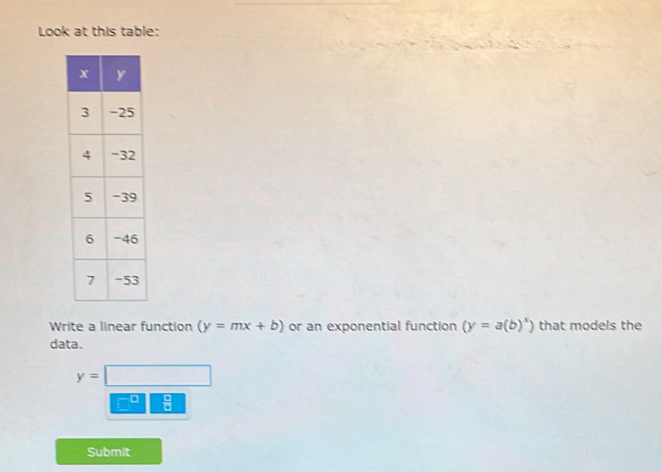 Look at this table: 
Write a linear function (y=mx+b) or an exponential function (y=a(b)^x) that models the 
data.
y=□
|-□ |  □ /□   
Submit