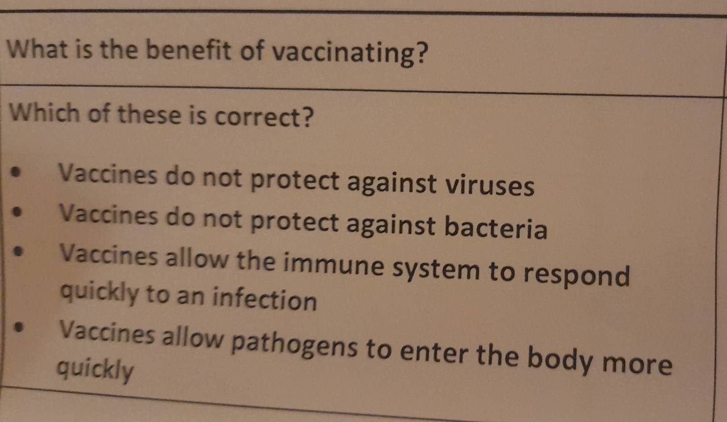 What is the benefit of vaccinating?
Which of these is correct?
Vaccines do not protect against viruses
Vaccines do not protect against bacteria
Vaccines allow the immune system to respond
quickly to an infection
Vaccines allow pathogens to enter the body more
quickly