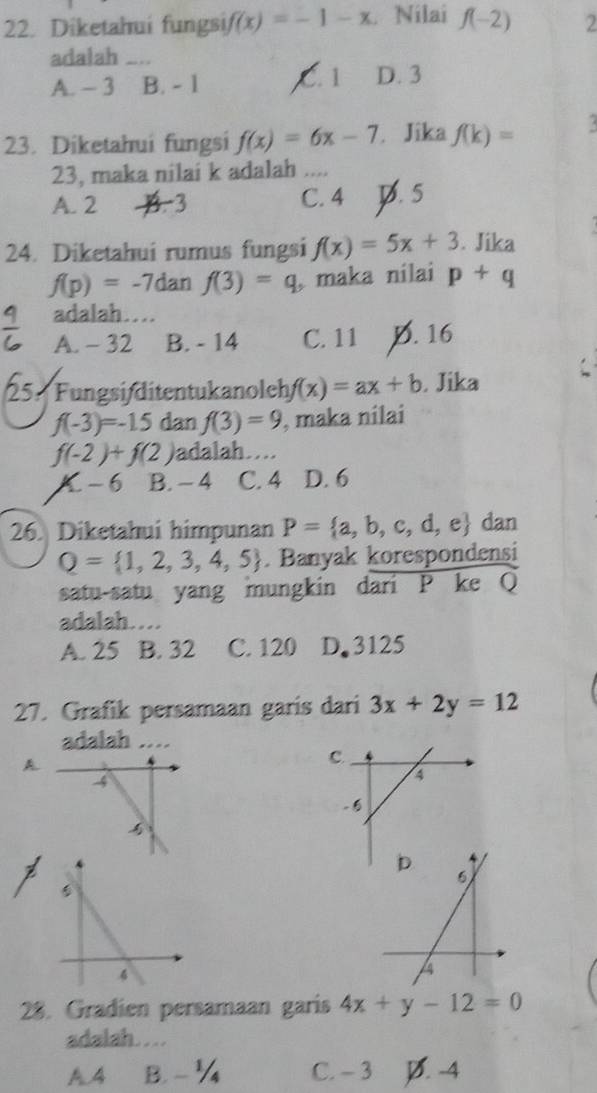 Diketahui fungsi/ (x)=-1-x. Nilai f(-2) 2
adalah -.,
A. - 3 B. - 1 C. 1 D. 3
23. Diketahui fungsi f(x)=6x-7. Jika f(k)= z
23, maka nilai k adalah ....
A. 2 B. 3 C. 4 D. 5
24. Diketahui rumus fungsi f(x)=5x+3. Jika
f(p)=-7 dan f(3)=q , maka nilai p+q
adalah….
A. - 32 B. - 14 C. 11 D. 16
25. Fungsi/ditentukanoleh f(x)=ax+b. Jika
f(-3)=-15 dan f(3)=9 , maka nilai
f(-2)+f(2) adalah….
K -6 B. - 4 C. 4 D. 6
26. Diketahui himpunan P= a,b,c,d,e dan
Q= 1,2,3,4,5. Banyak korespondensi
satu-satu yang mungkin dari P ke Q
adalah….
A. 25 B. 32 C. 120 D. 3125
27. Grafik persamaan garis dari 3x+2y=12
adalah ...
A
C
4
4
28. Gradien persamaan garis 4x+y-12=0
adalah… .
AA B. - ¼ C. - 3 D. -4