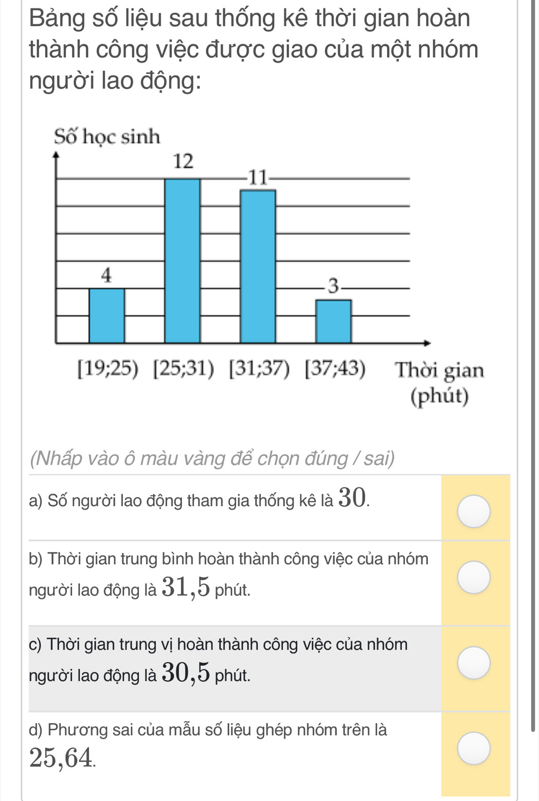 Bảng số liệu sau thống kê thời gian hoàn
thành công việc được giao của một nhóm
người lao động:
(Nhấp vào ô màu vàng để chọn đúng / sai)
a) Số người lao động tham gia thống kê là 30.
b) Thời gian trung bình hoàn thành công việc của nhóm
người lao động là 31,5 phút.
c) Thời gian trung vị hoàn thành công việc của nhóm
người lao động là 30,5 phút.
d) Phương sai của mẫu số liệu ghép nhóm trên là
25,64.