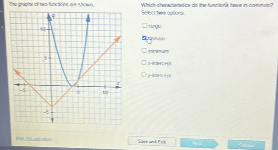 Solved: The graphs of two functions are shown. Which characteristics do the functions have in ...